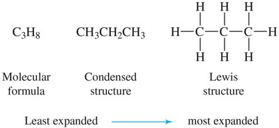 Molecular, condensed, and Lewis structure for propane