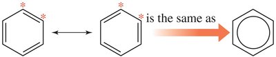 Benzene resonance structures