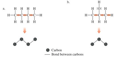 Conversion from Lewis to skeletal structure