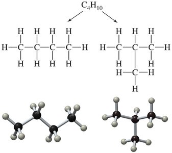 Structural isomers and conformational isomers