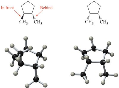Cis-trans isomers in cycloalkanes