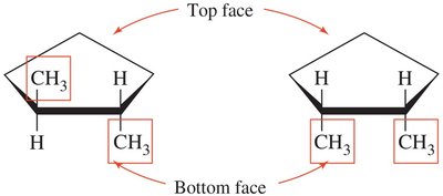 Cis-trans isomers in cyclopentane