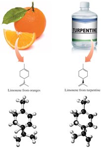 Limonene stereoisomers