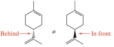 Superimposability of limonene stereoisomers