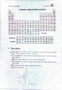 Periodic Table of the Elements