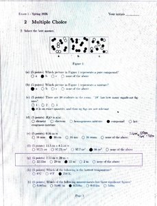 Particle diagrams for classification of matter