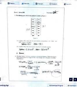 Graduated cylinder readings