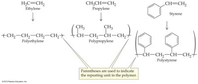 Hydrohalogenation of 2-methylpropene
