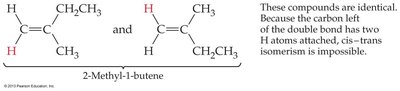 2-Methyl-1-butene cannot have cis-trans isomers