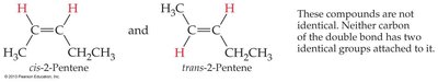 Cis and trans isomers of 2-pentene