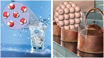 Water as a compound and copper as an element