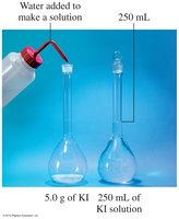 Preparation of a solution