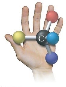 Assigning R/S configuration to a chiral center