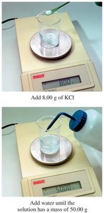 Photographs showing preparation of KCl solution by mass