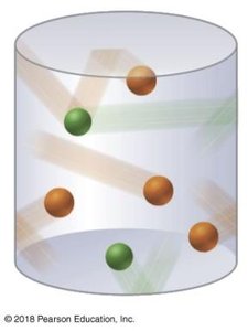 Gas particles in a container, moving and colliding with the walls