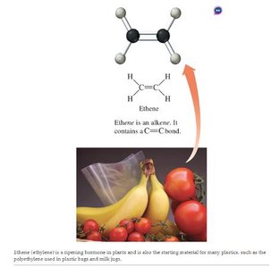 Ethene structure and its role as a plant hormone and plastic precursor
