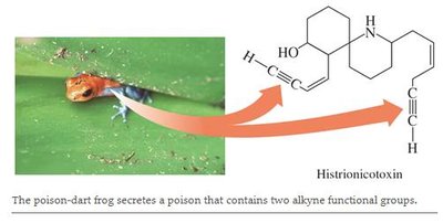 Histrionicotoxin with two alkyne groups, secreted by poison-dart frog