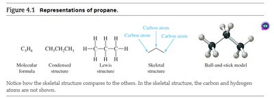 Representations of propane: molecular, condensed, Lewis, skeletal, and ball-and-stick models