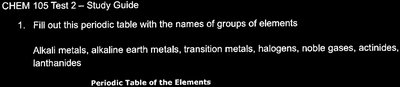 CHEM 105 Test 2 – Study Guide periodic table groups