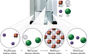 General form of a double replacement reaction