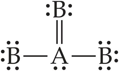 Electron domains around a central atom
