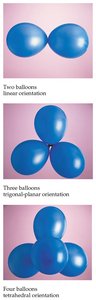 Balloon analogy for electron domain repulsion