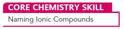 Naming ionic compounds