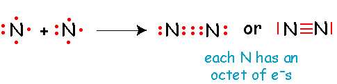 Nitrogen molecule Lewis structure