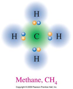 Methane Lewis structure