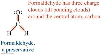 VSEPR model: electron clouds and molecular shapes