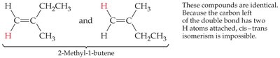 cis-trans isomerism requirements
