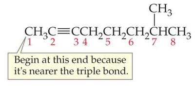 Numbering for alkynes