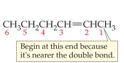Numbering for alkenes