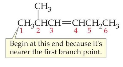 Numbering for branched alkenes