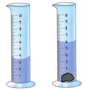 Water displacement with solid