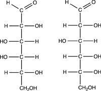 Structures of galactose and glucose