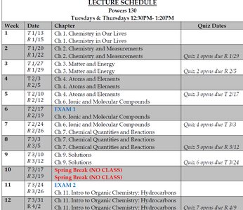 Lecture schedule for General Chemistry, showing chapters and quiz dates