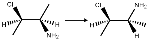 Rotation vs Orientation