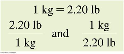 Conversion factor for kg and lb