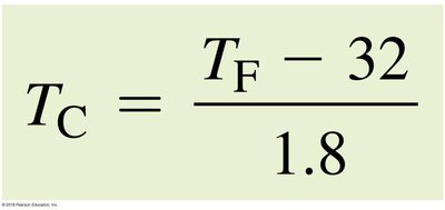 Celsius to Fahrenheit conversion formula