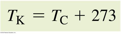 Celsius to Kelvin conversion formula