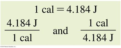 Energy conversion between calories and joules