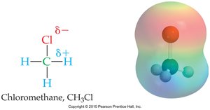 Polarity in chloromethane