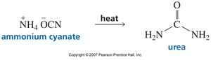 Wöhler's synthesis of urea from ammonium cyanate