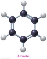 Aromatic compound model