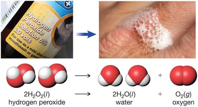 Decomposition of hydrogen peroxide into water and oxygen