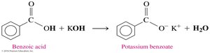 Neutralization of benzoic acid with KOH