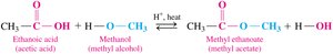 Esterification of acetic acid and methanol
