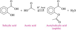 Synthesis of aspirin from salicylic acid and acetic acid