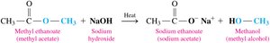 Base hydrolysis of methyl ethanoate